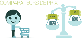 Comparateurs de prix